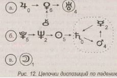 9272 12